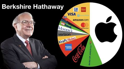 berkshire hathaway apple holdings.